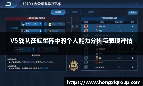 V5战队在冠军杯中的个人能力分析与表现评估